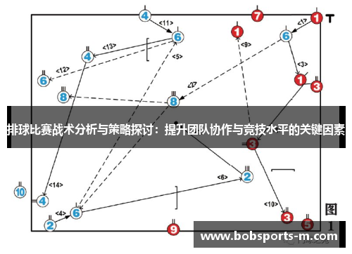 排球比赛战术分析与策略探讨：提升团队协作与竞技水平的关键因素